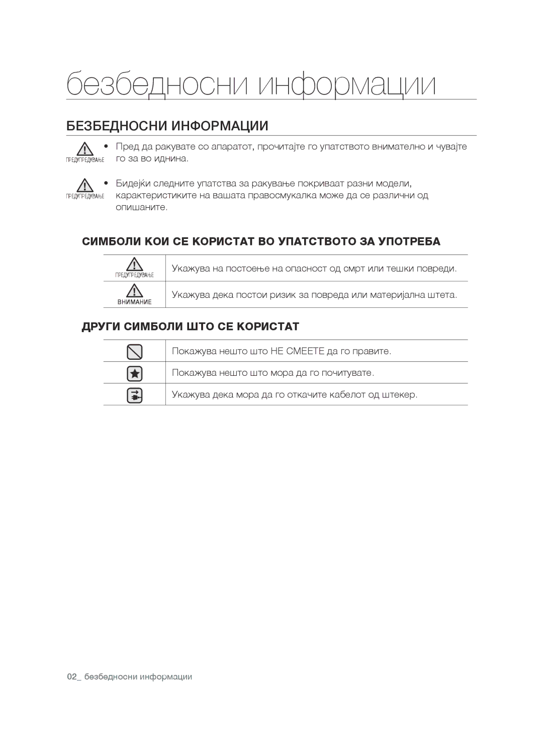 Samsung VCC7485V3K/XEH Безбедносни информации, БезбеДносни информации, Симболи КОИ СЕ Користат ВО Упатството ЗА Употреба 