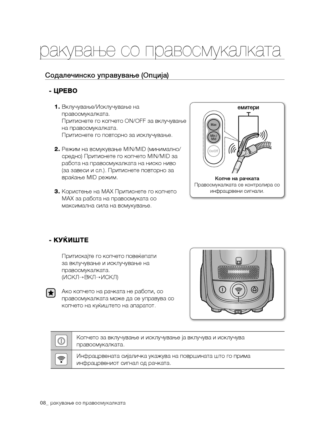 Samsung VCC7485V3K/XEH, VCC7485V3R/BOL, VCC7485V3K/BOL manual Содалечинско управување Опција, ЦреВо, Куќиште 