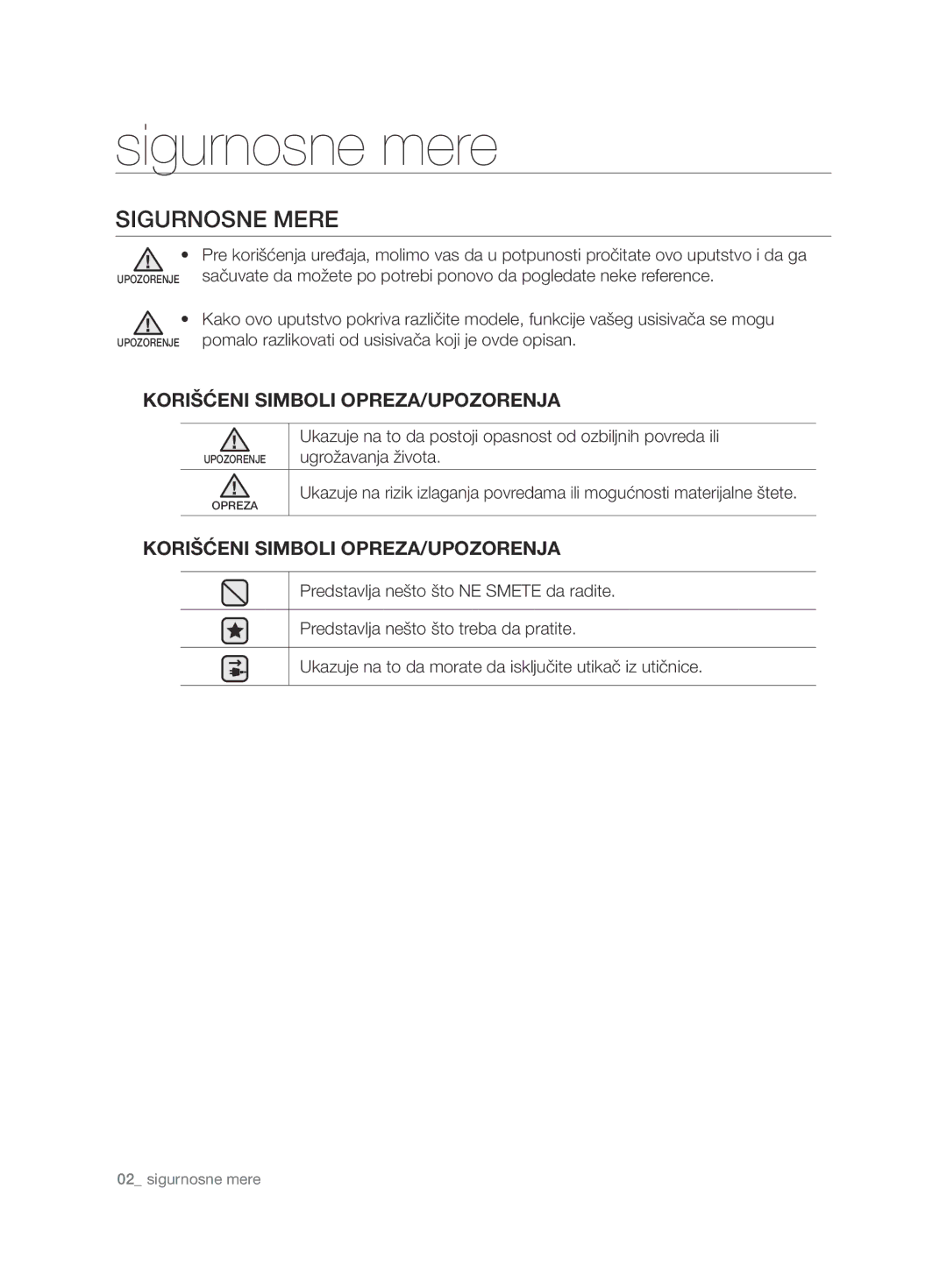 Samsung VCC7485V3K/BOL, VCC7485V3R/BOL manual Sigurnosne mere, Sigurnosne Mere, Korišćeni Simboli OPREZA/UPOZORENJA 