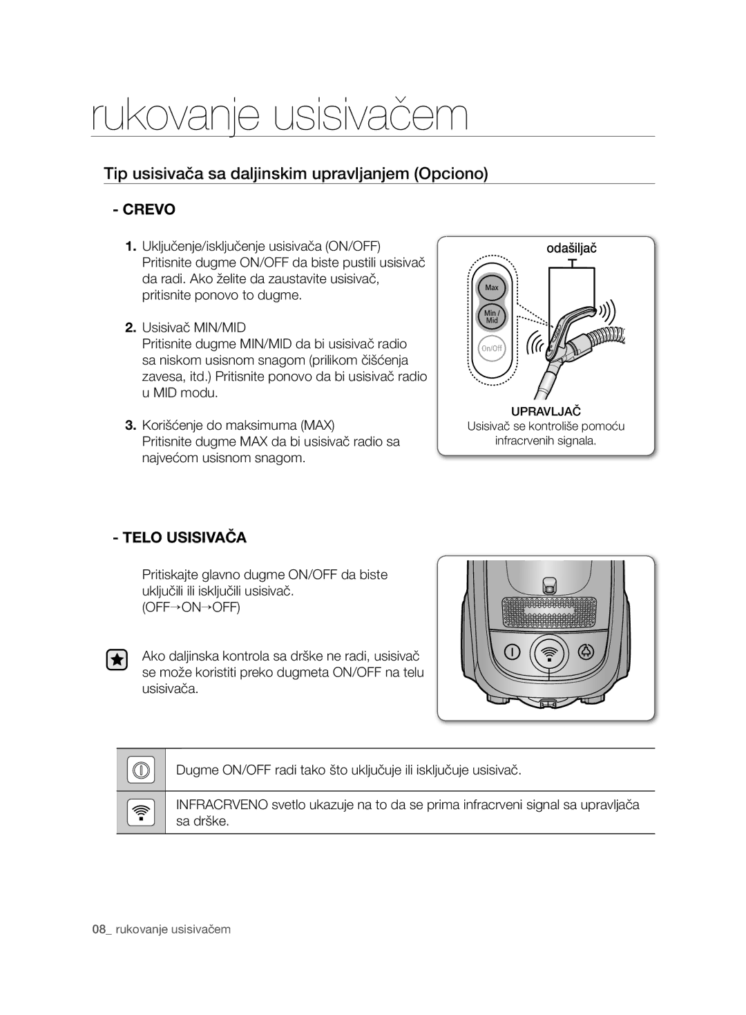 Samsung VCC7485V3K/BOL, VCC7485V3R/BOL, VCC7485V3K/XEH manual Tip usisivača sa daljinskim upravljanjem Opciono 