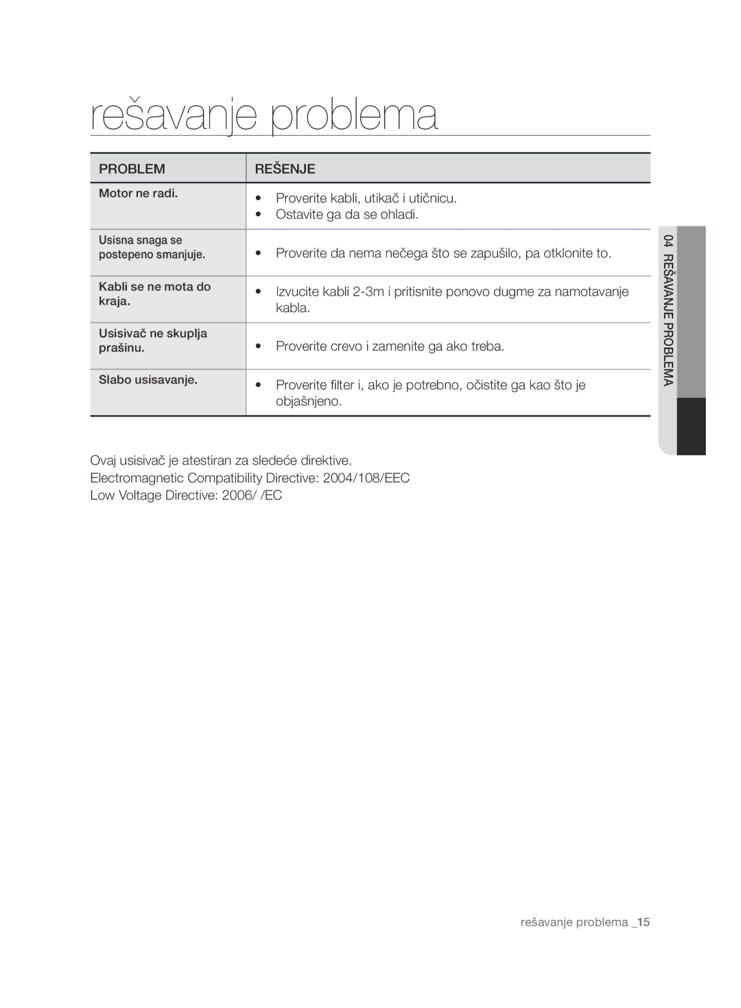 Samsung VCC7485V3R/BOL, VCC7485V3K/XEH, VCC7485V3K/BOL manual Rešavanje problema, Problem Rešenje 