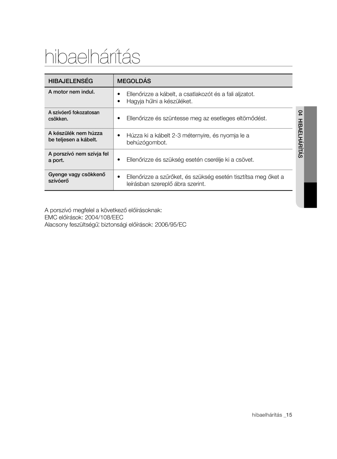 Samsung VCC7485V3R/BOL, VCC7485V3K/XEH, VCC7485V3K/BOL manual Hibaelhárítás, Hibajelenség Megoldás 