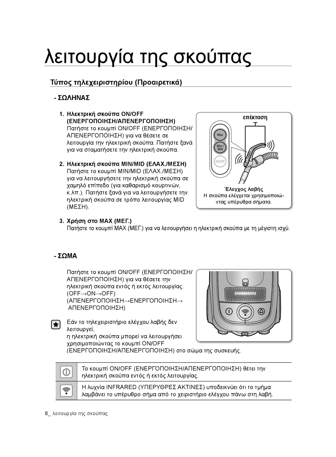 Samsung VCC7485V3K/XEH, VCC7485V3R/BOL, VCC7485V3K/BOL manual Τύπος τηλεχειριστηρίου Προαιρετικά, Σωμα 