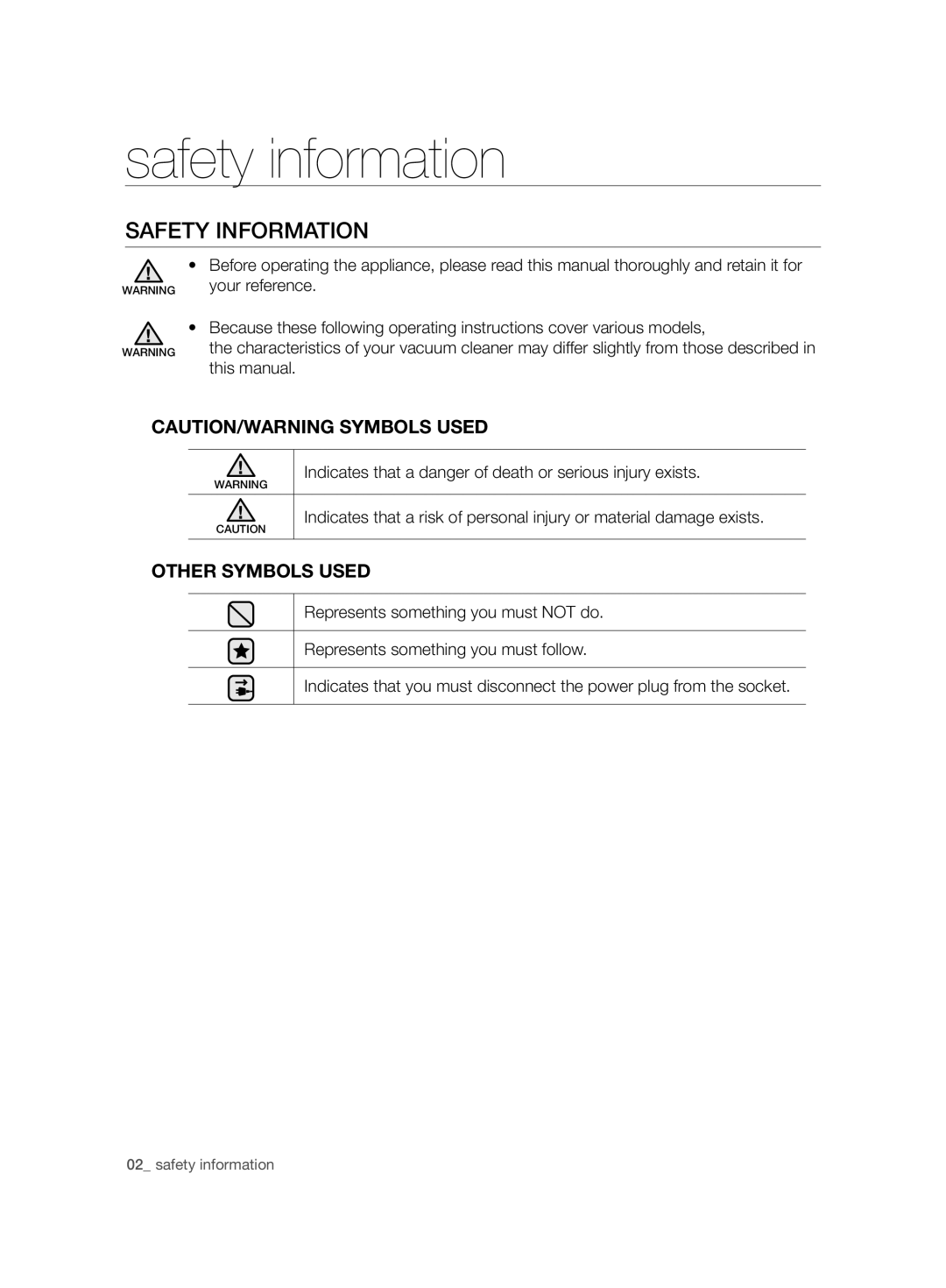 Samsung VCC7490H3K/XEE, VCC7480V3R/XEE manual Safety information, Safety Information, Other Symbols Used 