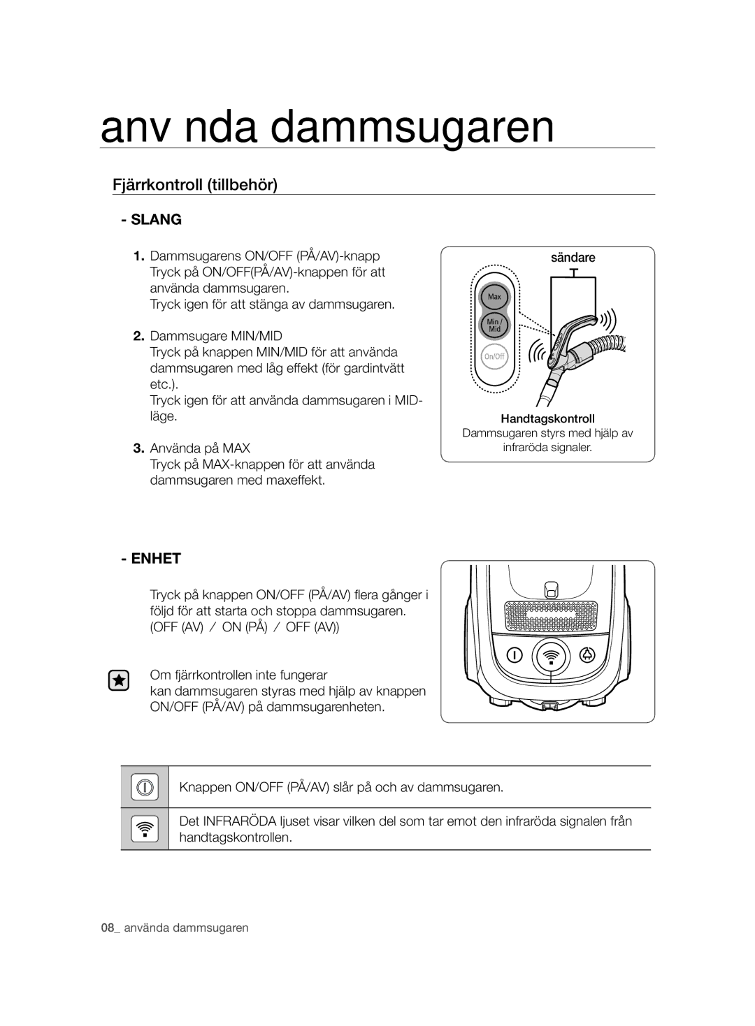 Samsung VCC7490H3K/XEE, VCC7480V3R/XEE manual Fjärrkontroll tillbehör, Enhet, Sändare, Om fjärrkontrollen inte fungerar 