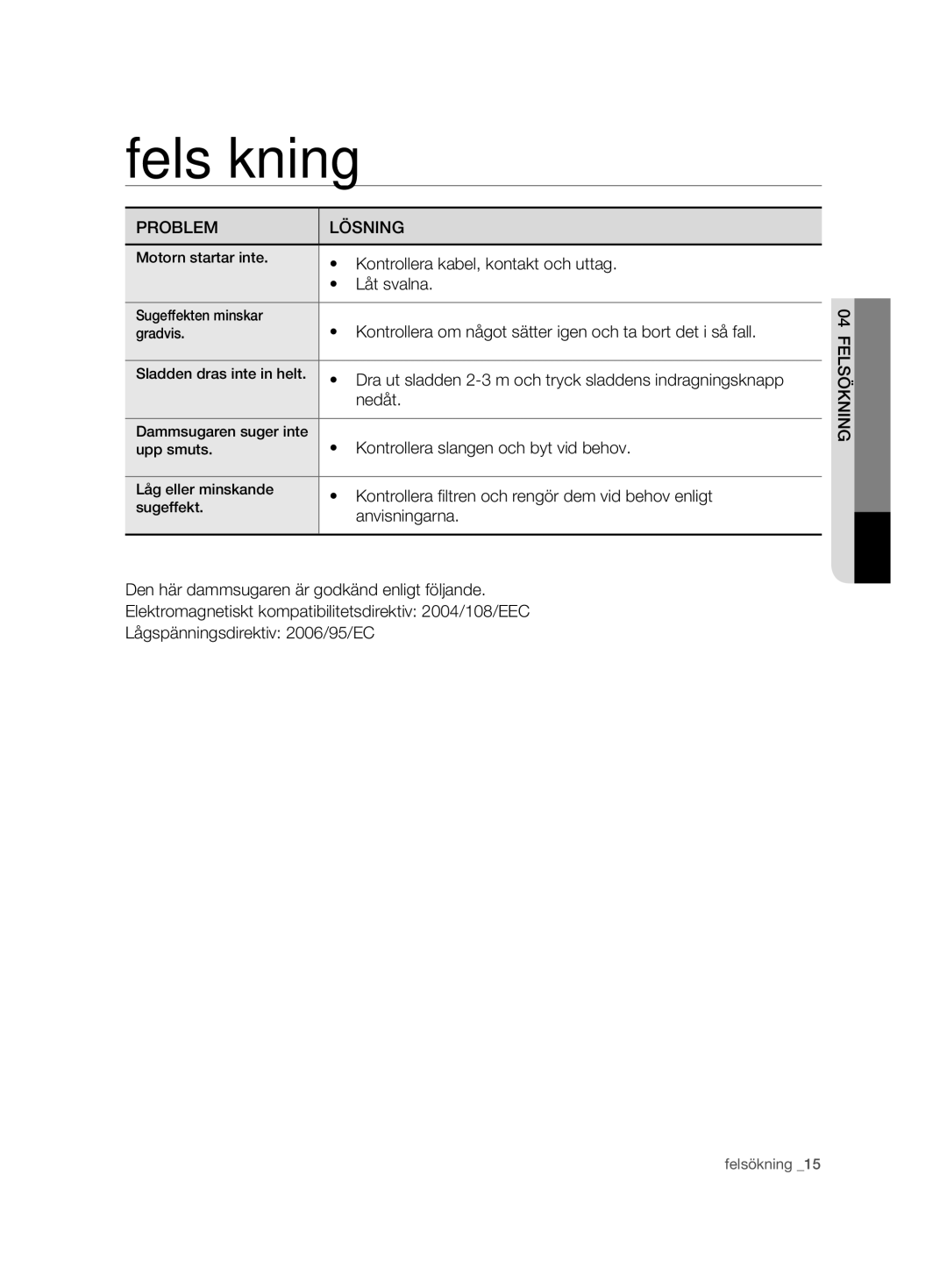 Samsung VCC7480V3R/XEE, VCC7490H3K/XEE manual Felsökning, Problem Lösning 