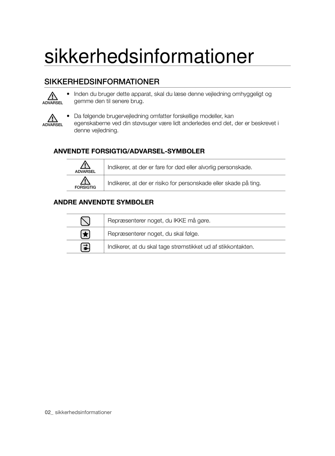 Samsung VCC7490H3K/XEE manual Sikkerhedsinformationer, Anvendte FORSIGTIG/ADVARSEL-SYMBOLER, Andre Anvendte Symboler 