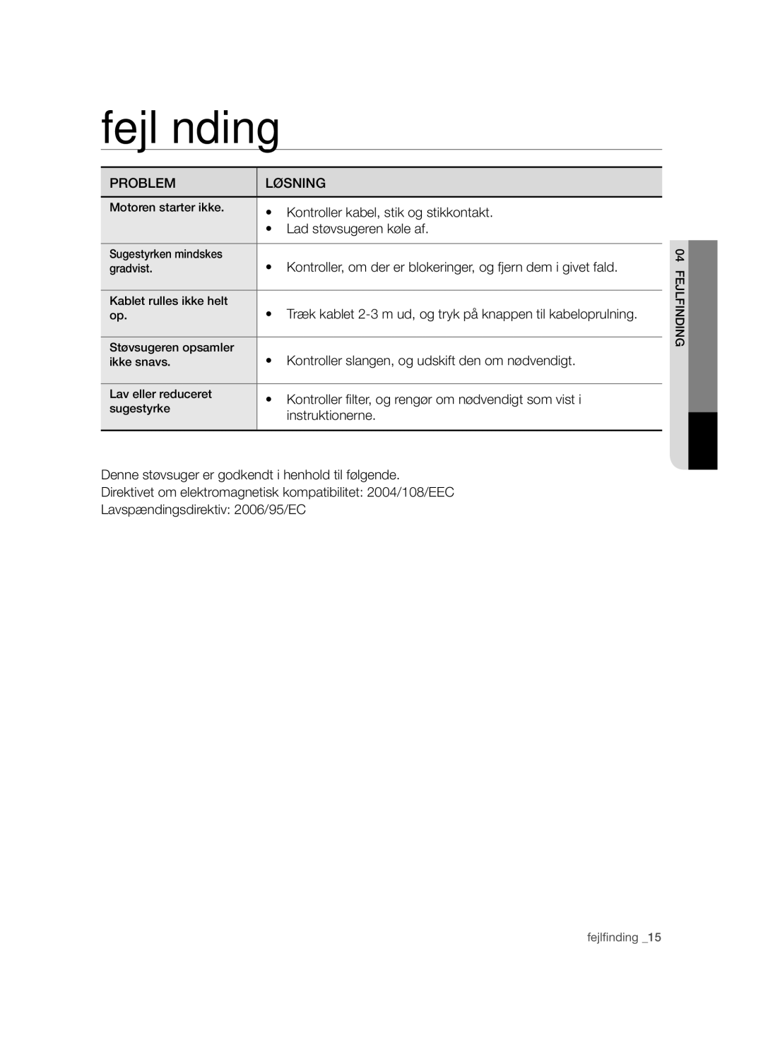 Samsung VCC7480V3R/XEE, VCC7490H3K/XEE manual Fejlﬁ nding, Problem Løsning 