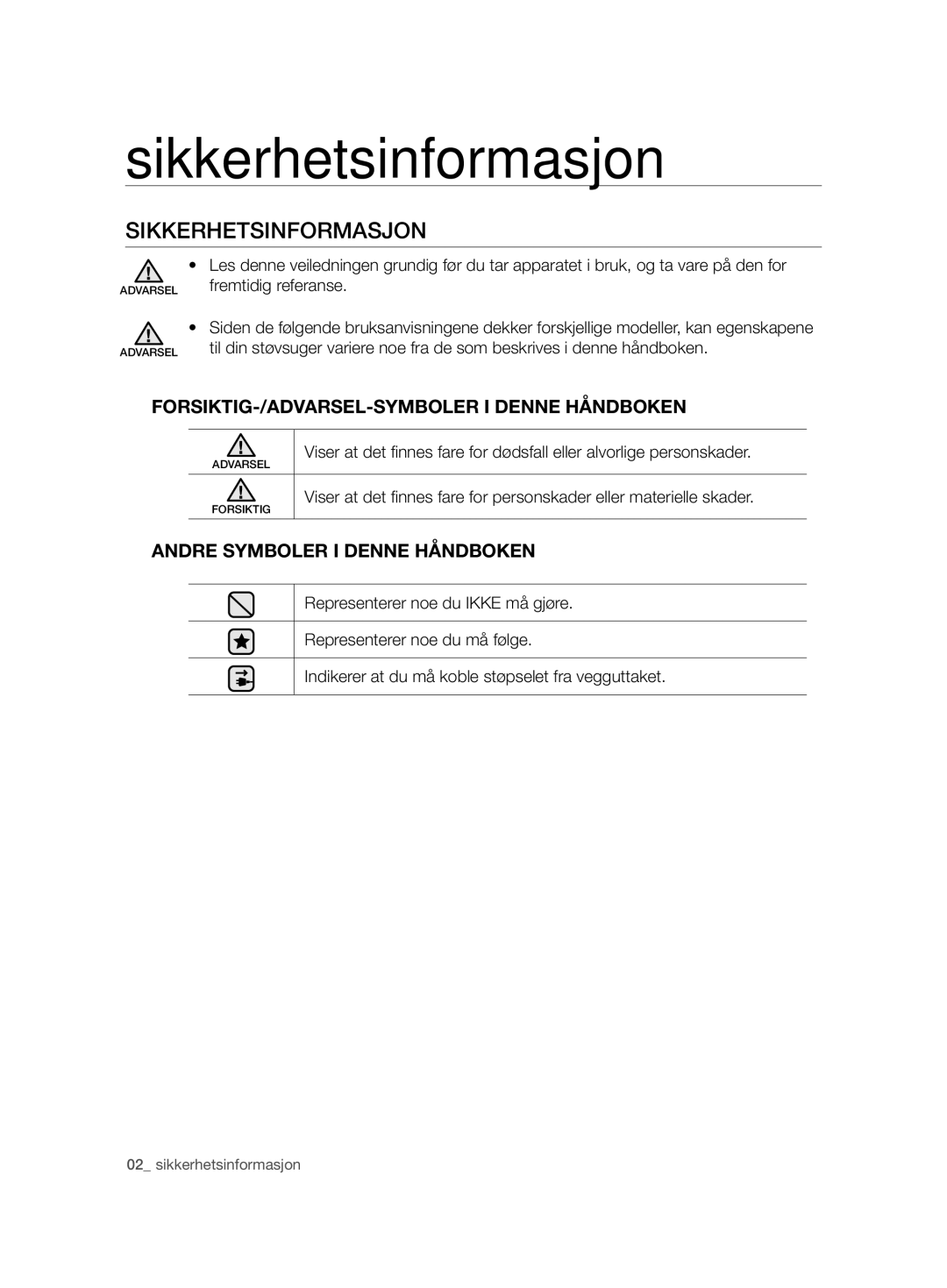 Samsung VCC7490H3K/XEE, VCC7480V3R/XEE manual Sikkerhetsinformasjon, FORSIKTIG-/ADVARSEL-SYMBOLER I Denne Håndboken 