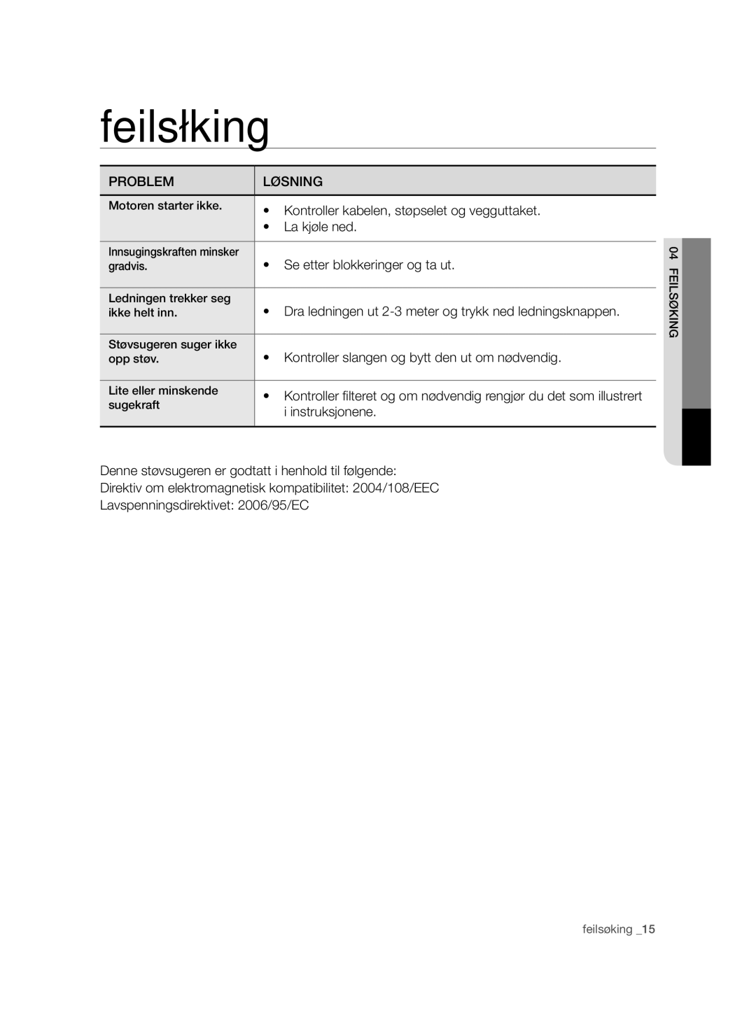 Samsung VCC7480V3R/XEE, VCC7490H3K/XEE manual Feilsøking 