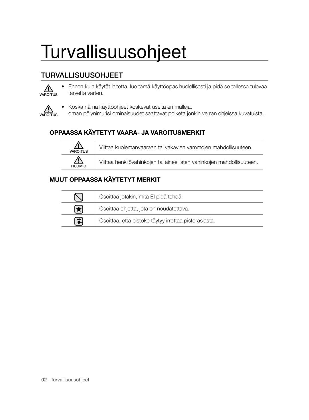 Samsung VCC7490H3K/XEE manual Turvallisuusohjeet, Oppaassa Käytetyt VAARA- JA Varoitusmerkit, Muut Oppaassa Käytetyt Merkit 