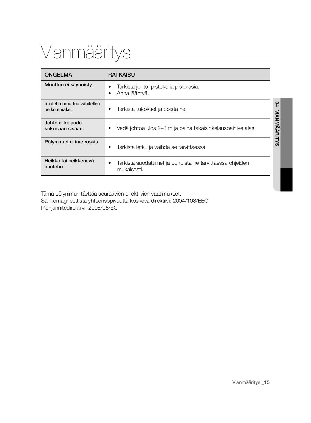 Samsung VCC7480V3R/XEE, VCC7490H3K/XEE manual Vianmääritys, Ongelma Ratkaisu 