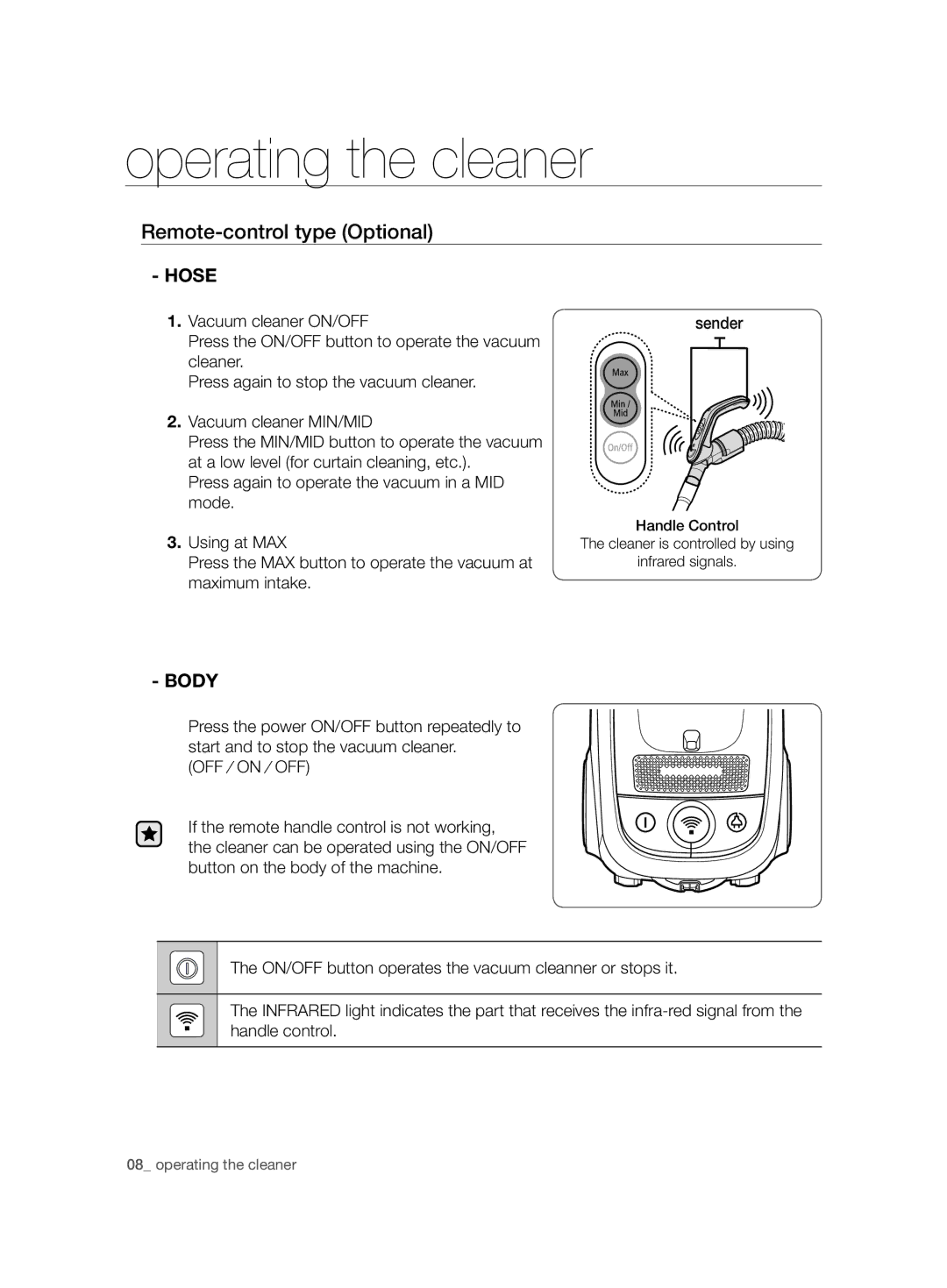 Samsung VCC7490H3K/XEE, VCC7480V3R/XEE manual Remote-control type Optional, Body 