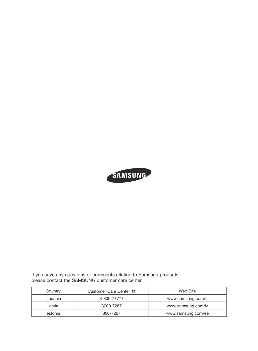 Samsung VCC7495H3K/XSB manual Country Customer Care Center Web Site Lithuania 