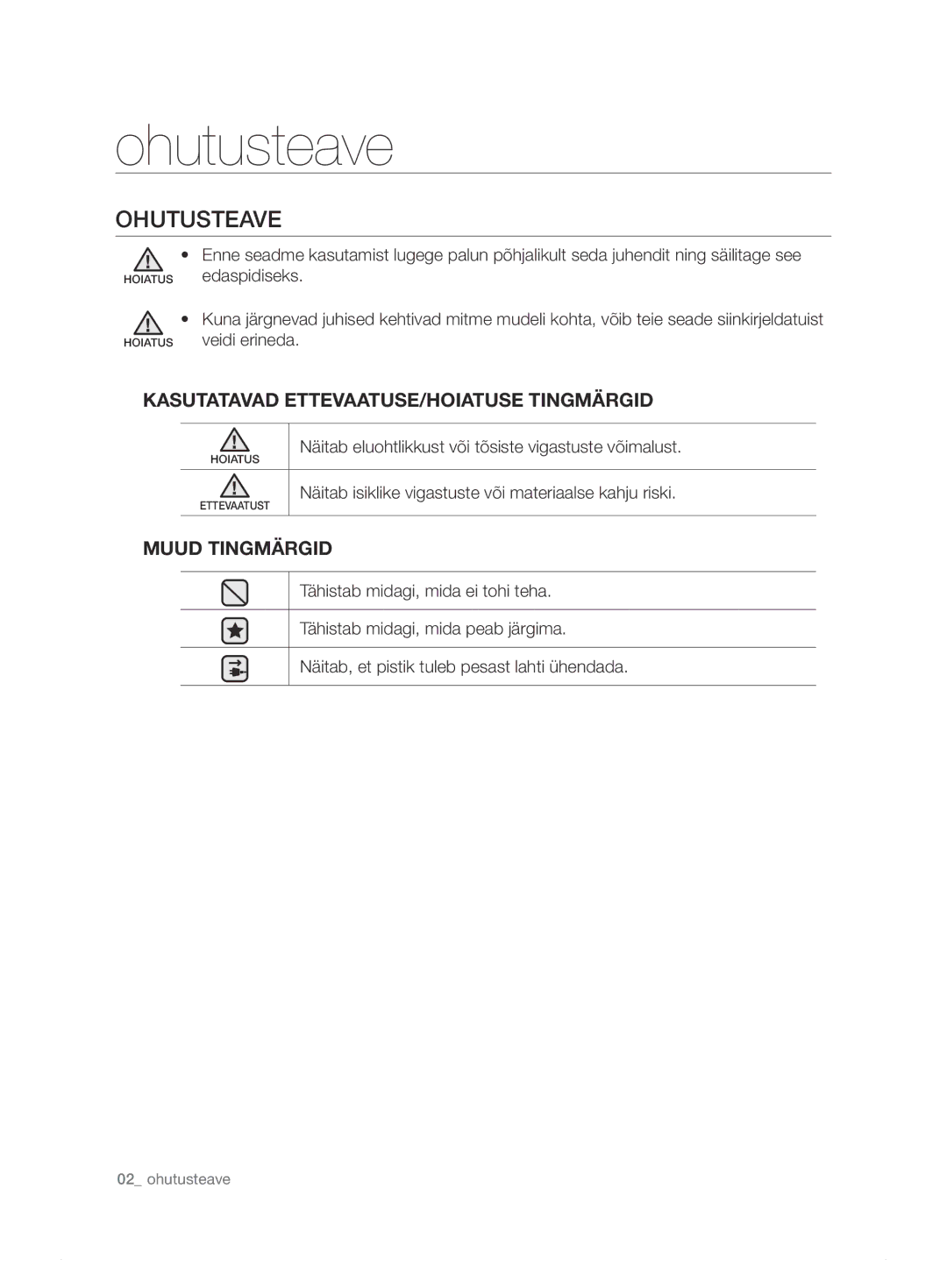 Samsung VCC7495H3K/XSB manual Ohutusteave, OhutustEavE, Kasutatavad ETTEVAATUSE/HOIATUSE Tingmärgid, Muud Tingmärgid 