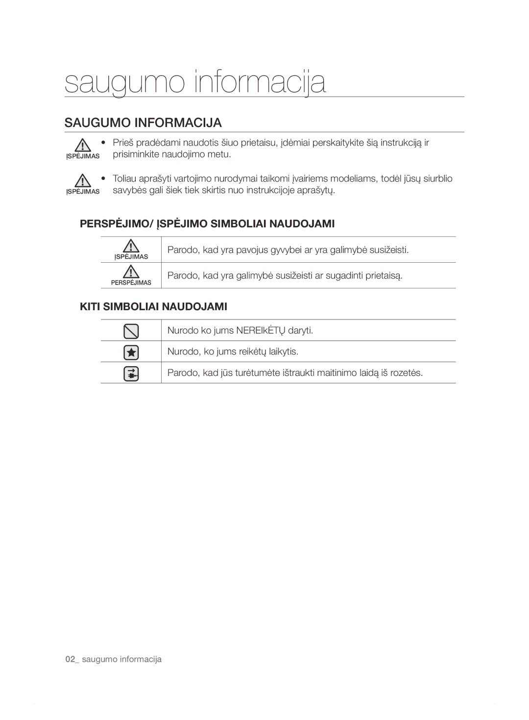 Samsung VCC7495H3K/XSB manual Saugumo informacija, SAuguMo INforMACIjA, PERSPĖJIMO/ Įspėjimo Simboliai Naudojami 