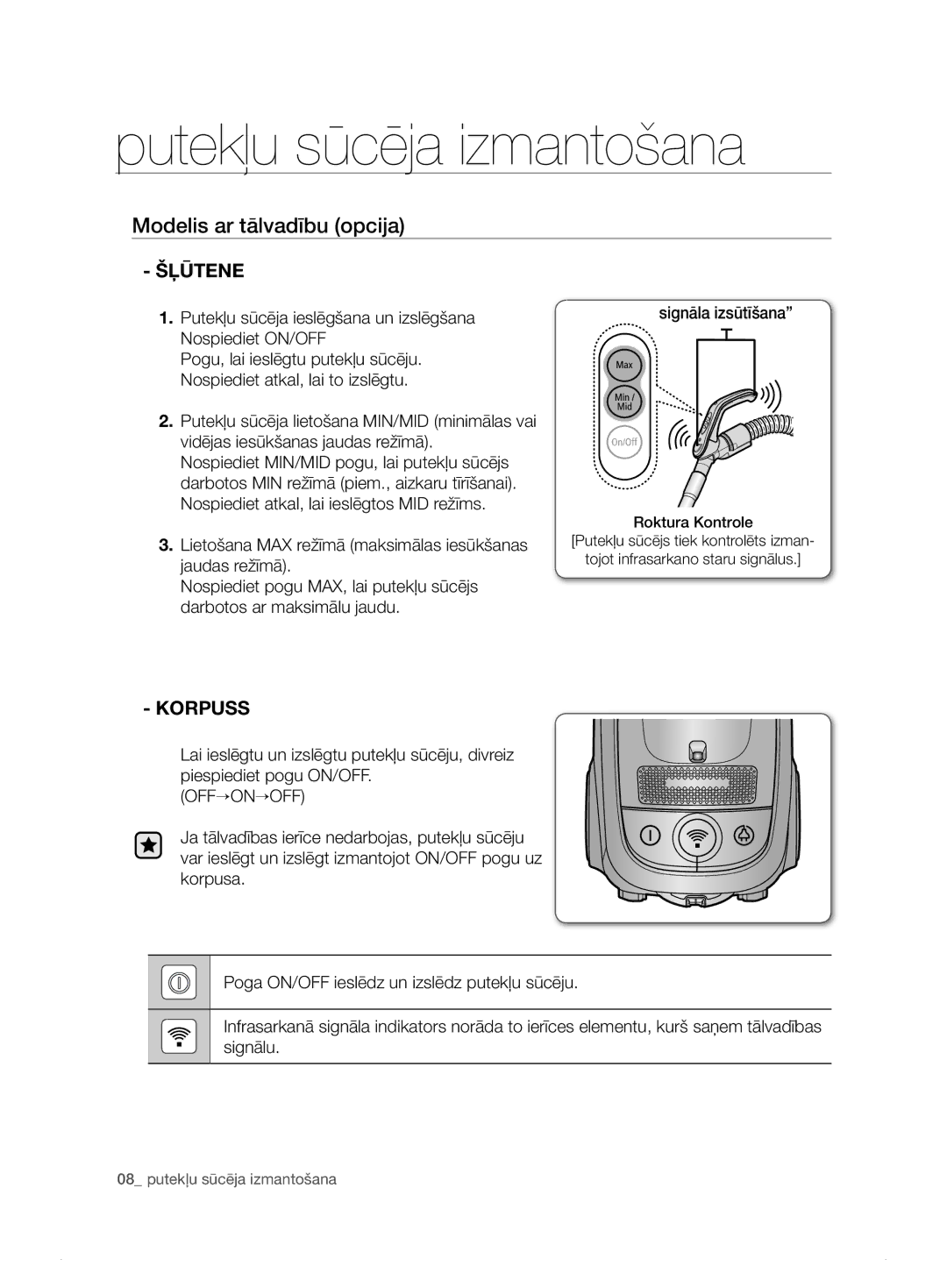 Samsung VCC7495H3K/XSB manual Modelis ar tālvadību opcija, Korpuss 