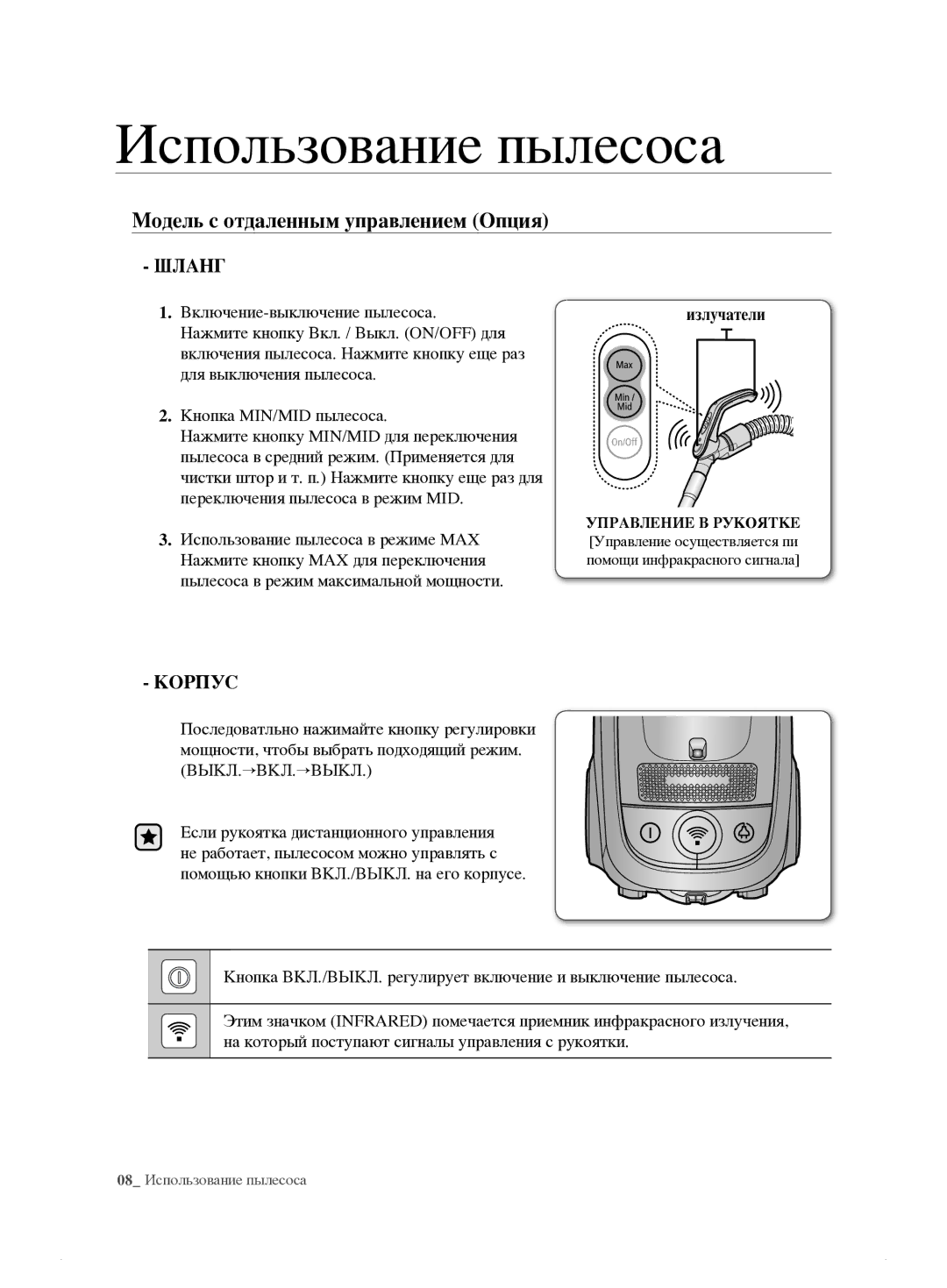 Samsung VCC7495H3K/XSB manual Модель с отдаленным управлением Опция 