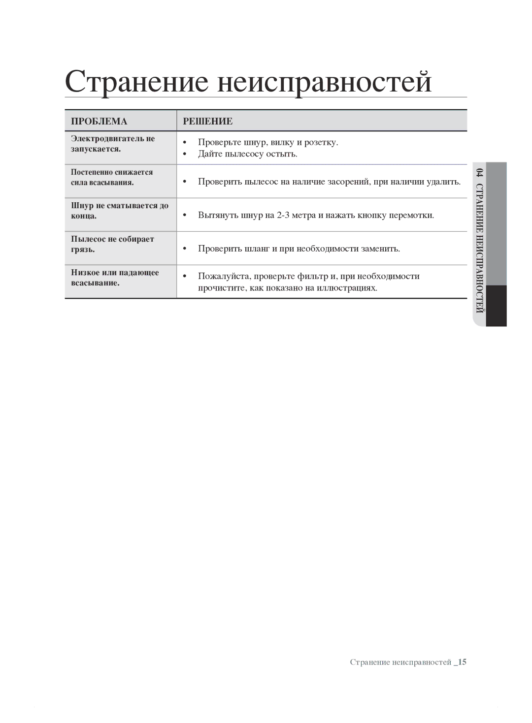 Samsung VCC7495H3K/XSB manual Странение неисправностей 