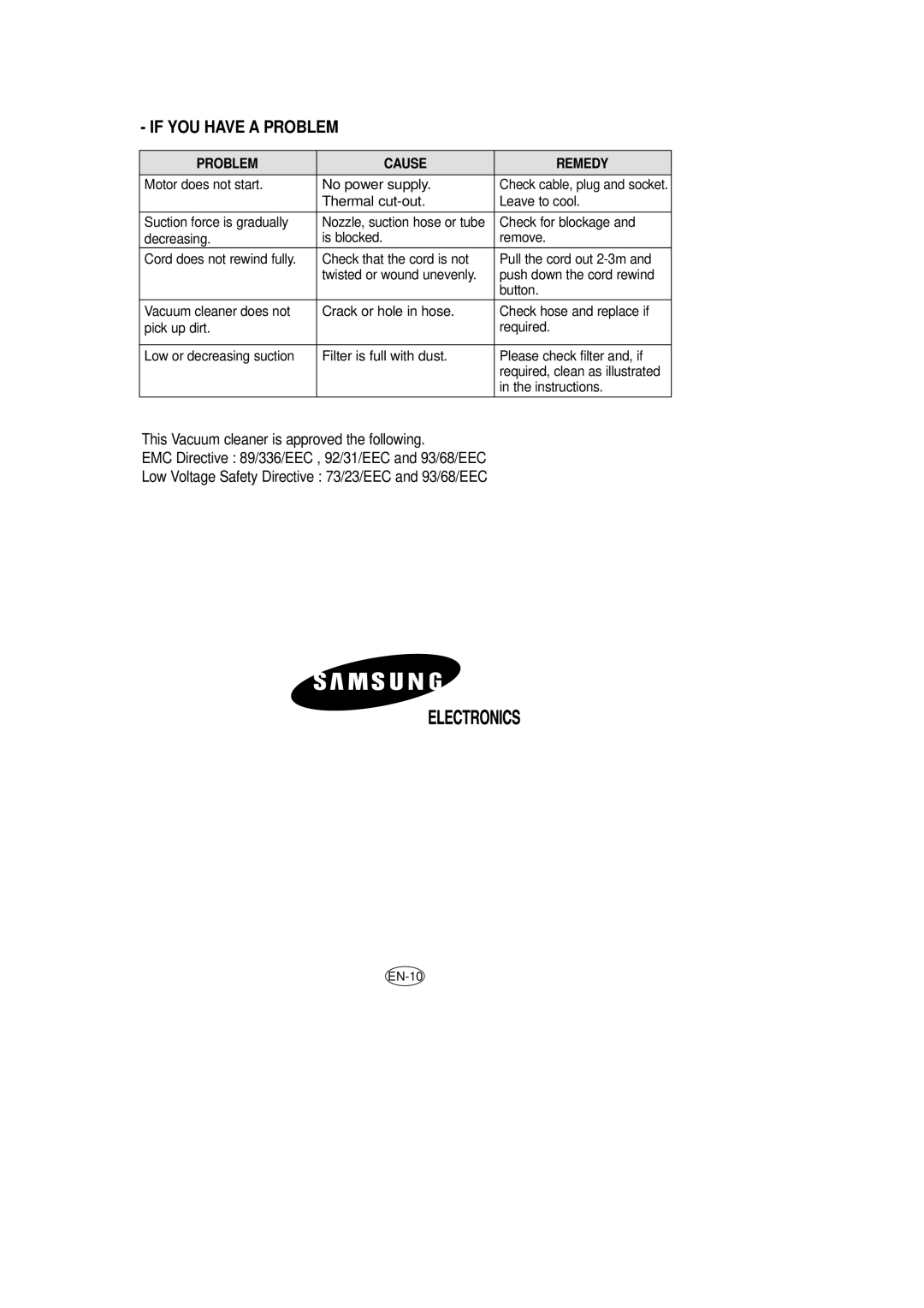 Samsung VCC7850V3B/BOL, VCC7840V3R/XEG, VCC7850V3B/XEP, VCC7840V3R/XEF, VCC7840V3R/GEN, VCC7850V3B/XEF If YOU have a Problem 