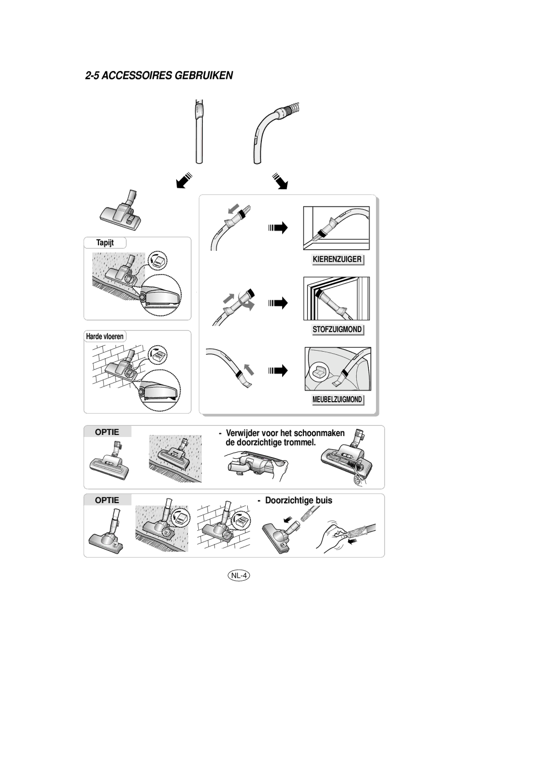 Samsung VCC7840V3R/GEN, VCC7840V3R/XEG, VCC7850V3B/XEP, VCC7840V3R/XEF manual Accessoires Gebruiken, De doorzichtige trommel 