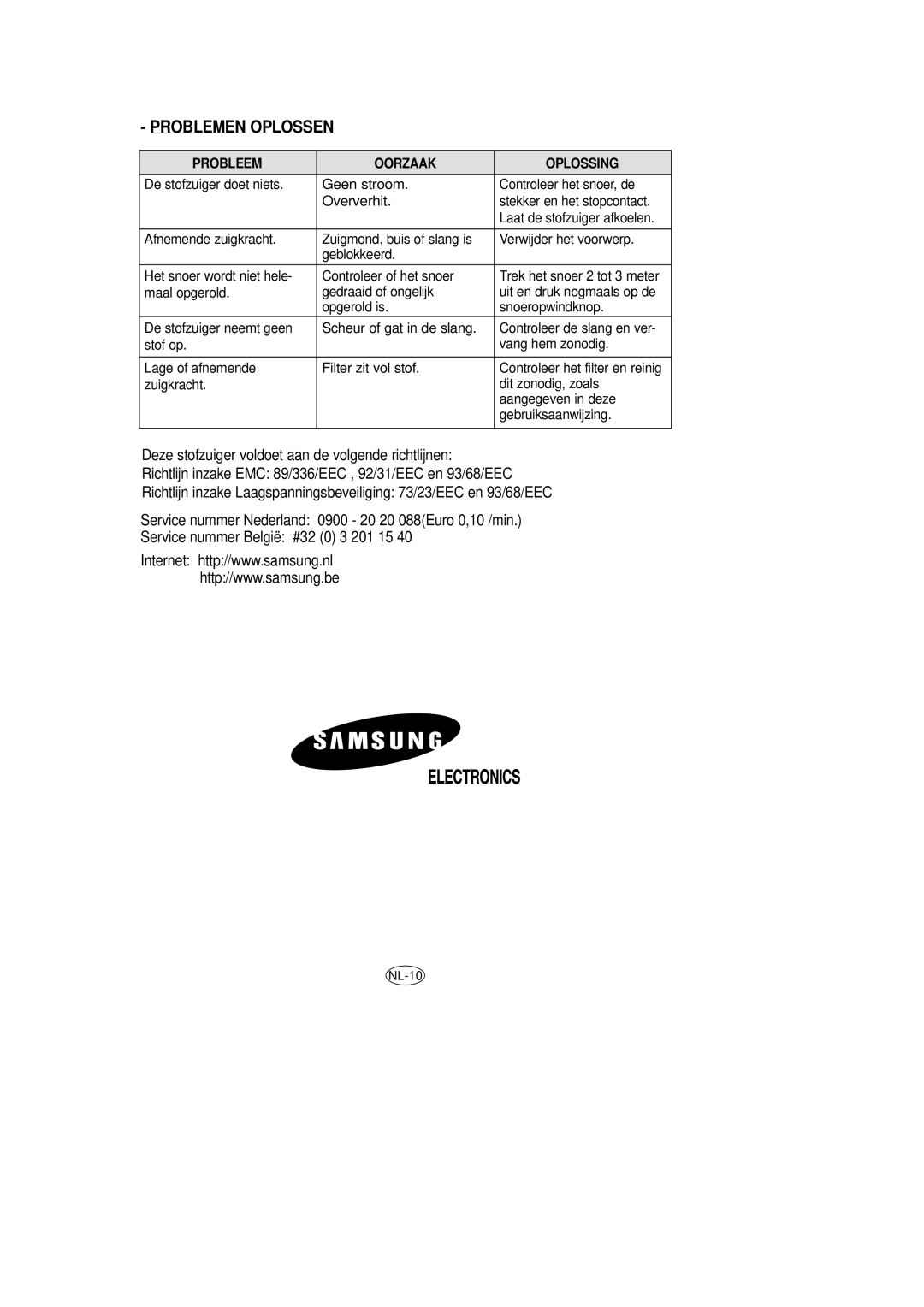 Samsung VCC7840V3B/XEC, VCC7840V3R/XEG, VCC7850V3B/XEP, VCC7840V3R/XEF, VCC7840V3R/GEN, VCC7850V3B/XEF manual Problemen Oplossen 