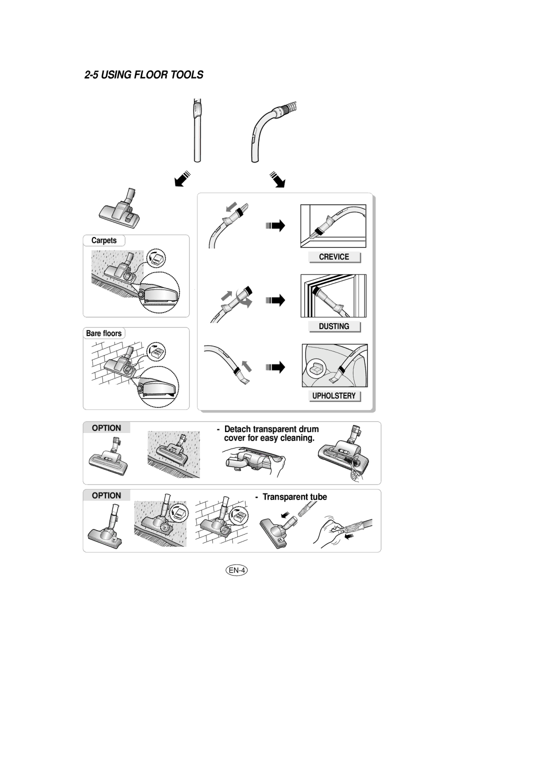 Samsung VCC7840V3B/XET, VCC7840V3R/XEG, VCC7850V3B/XEP, VCC7840V3R/XEF, VCC7840V3R/GEN, VCC7850V3B/XEF manual Using Floor Tools 