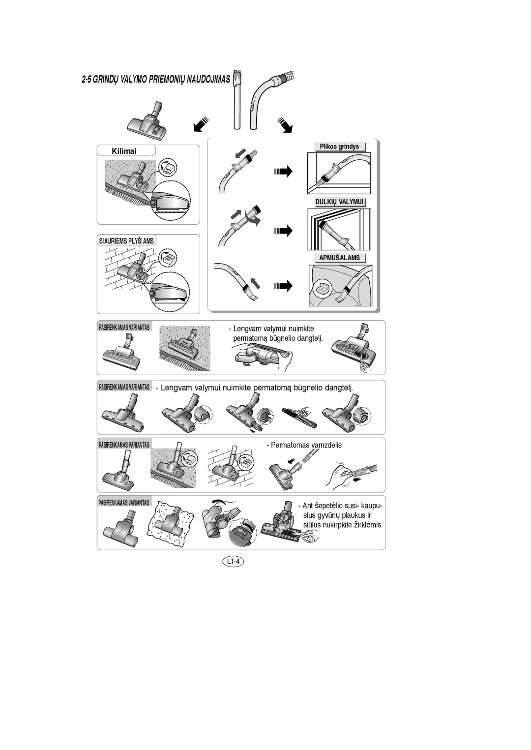 Samsung VCC7840V3R/XEG, VCC7870V3B/XEG, VCC7850V3B/XEP, VCC7870V4N/XEU manual Grindð Valymo Priemonið Naudojimas, Kilimai 