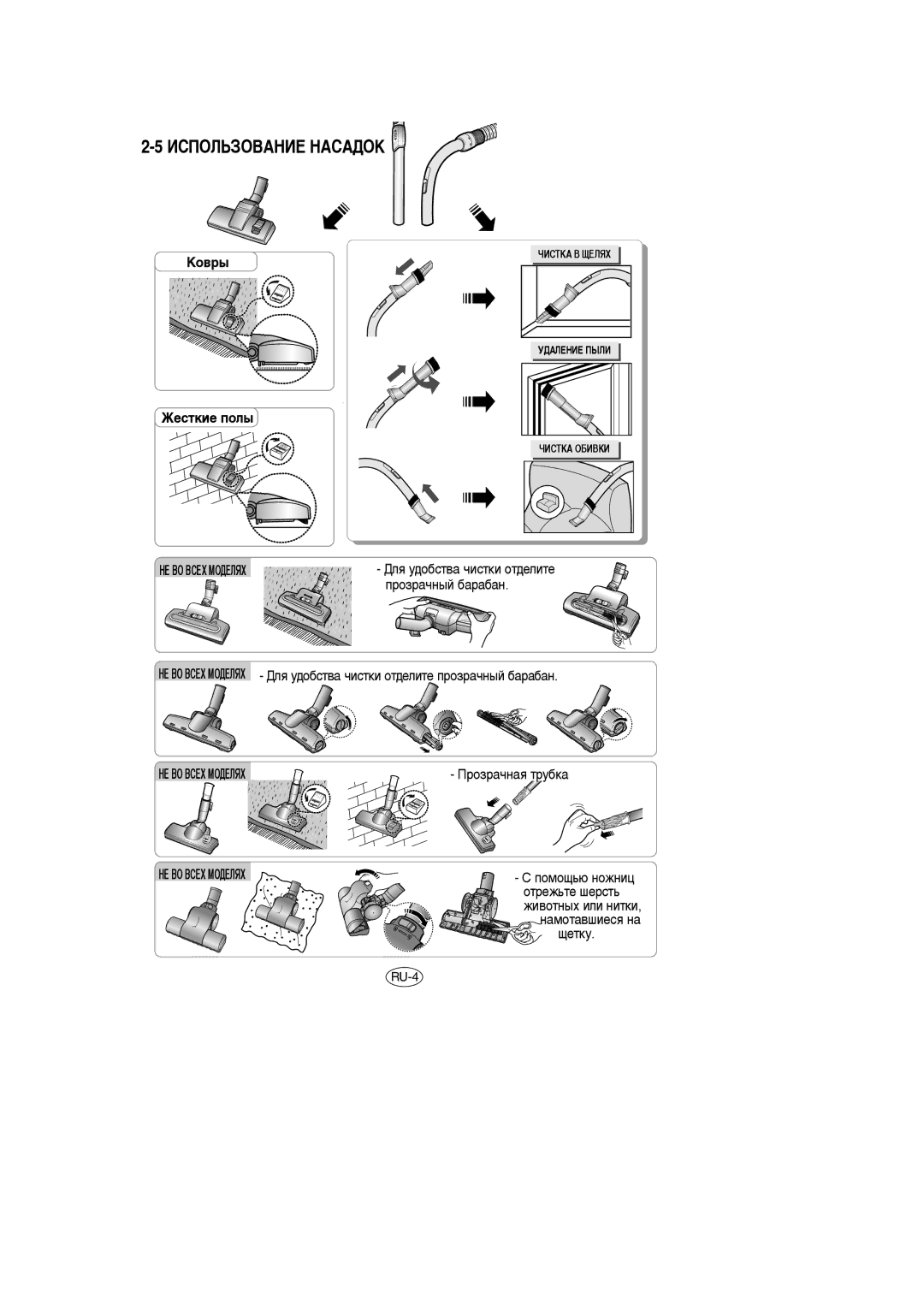 Samsung VCC7830V3N/BOL, VCC7840V3R/XEG, VCC7870V3B/XEG, VCC7850V3B/XEP, VCC7870V4N/XEU manual Äó‚˚, ÇÖ Çé ÇëÖï åéÑÖãüï, ˘Âúíû 