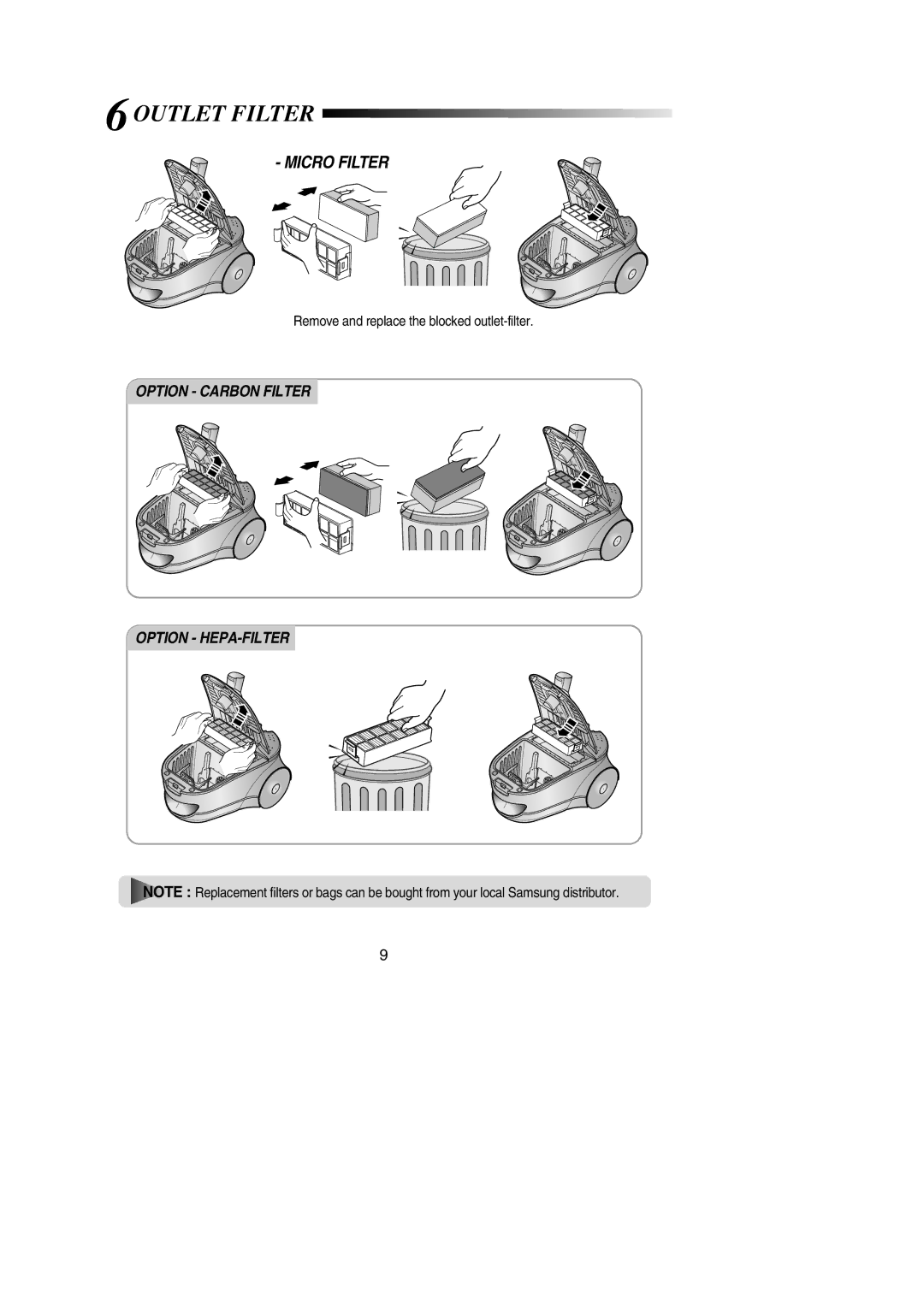 Samsung VCC7860H4R/ATC, VCC7840V3R/XEG, VCC7890H3R/XSG, VCC7860H3B/XEG, VCC7820V3N/XEC, VCC7840V3B/XEC manual 6OUTLET Filter 