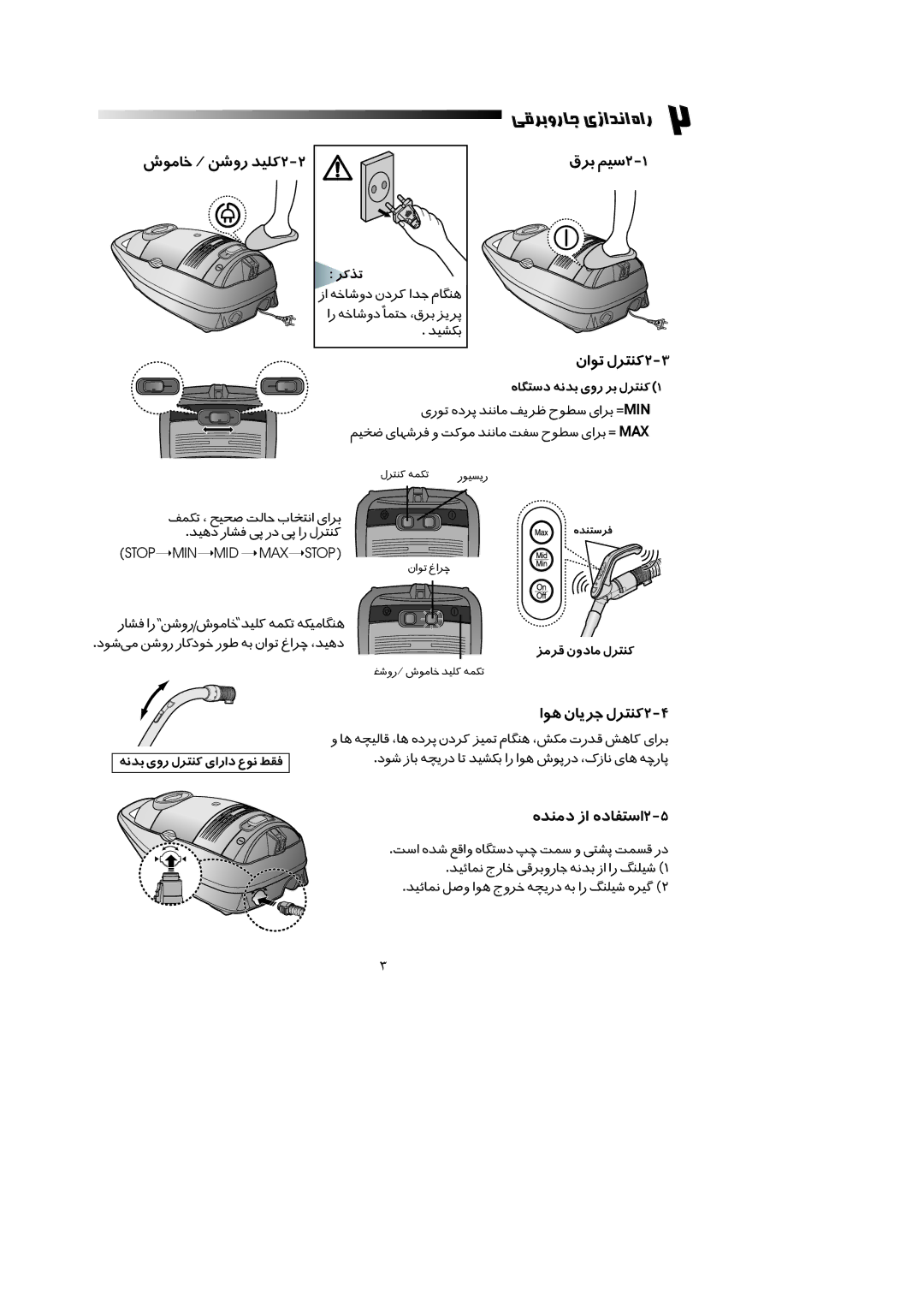 Samsung VCC7938V2W/HAC, VCC7985H2W/HAC, VCC7925V2B/HAC, VCC7938V2C/HAC manual ³… ðý¸2-1 ÷‘ í³’óà2-3, ~å’¸ úò¯… ÿö² ³… í³’óà1 