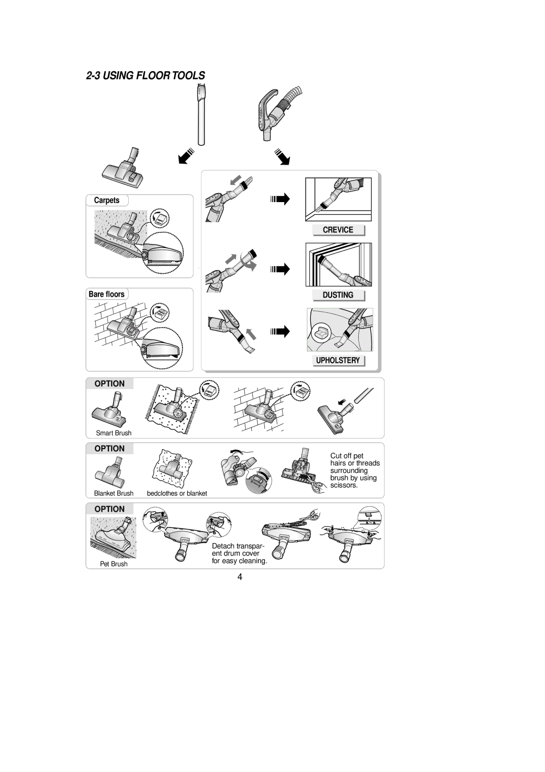 Samsung VCC8020H3S/XFA, VCC8020H2S/XST manual Using Floor Tools, Option Upholstery 