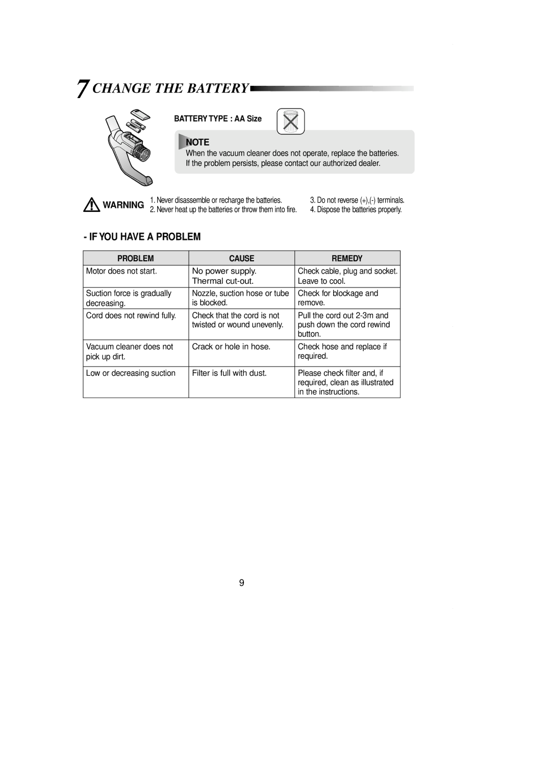 Samsung VCC8020H2R/HAC, VCC8040H2S/FAL, VCC8020H2S/HAC, VCC8020H3S/XSG manual Change the Battery, Problem Cause Remedy 