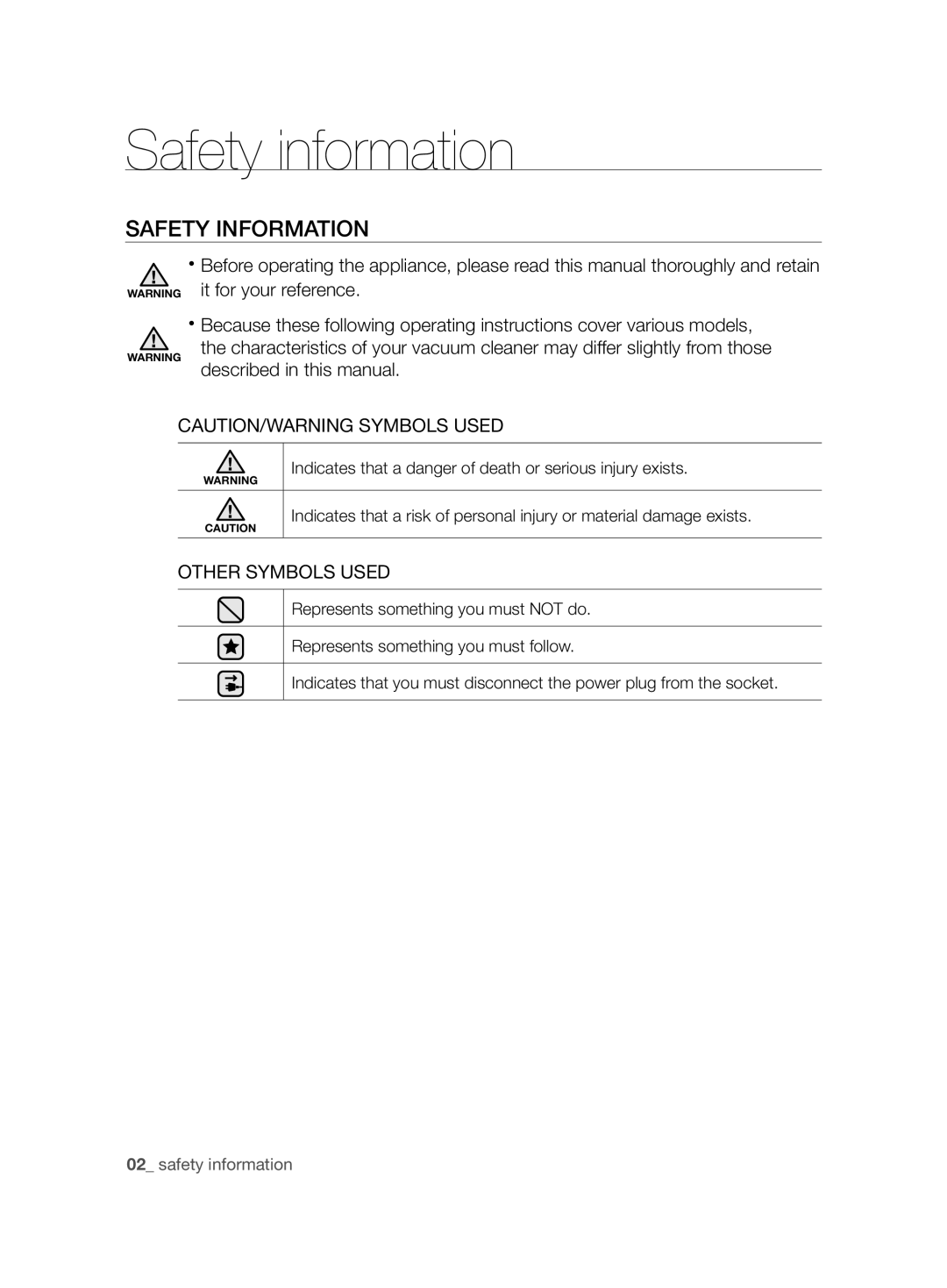 Samsung VCC8245V3R/UMG, VCC8285H3K/UMG, VCC8265H3S/UMG, VCC8240V3R/UMG, VCC8280H3K/UMG Safety information, Safety Information 