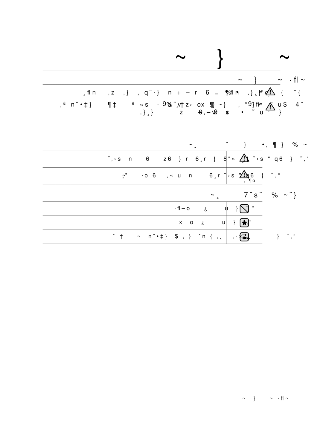 Samsung VCC8265H3S/UMG, VCC8285H3K/UMG, VCC8245V3R/UMG, VCC8240V3R/UMG, VCC8280H3K/UMG manual ǀžǾƉŽȚȝƾžǞƴƯž 