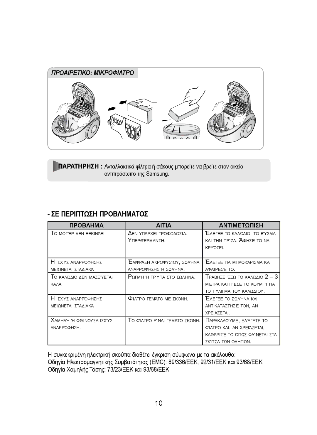 Samsung VCC8300V32/EUR manual Προαιρετικο Μικροφιλτρο, Προβλημα Αιτια Αντιμετωπιση 