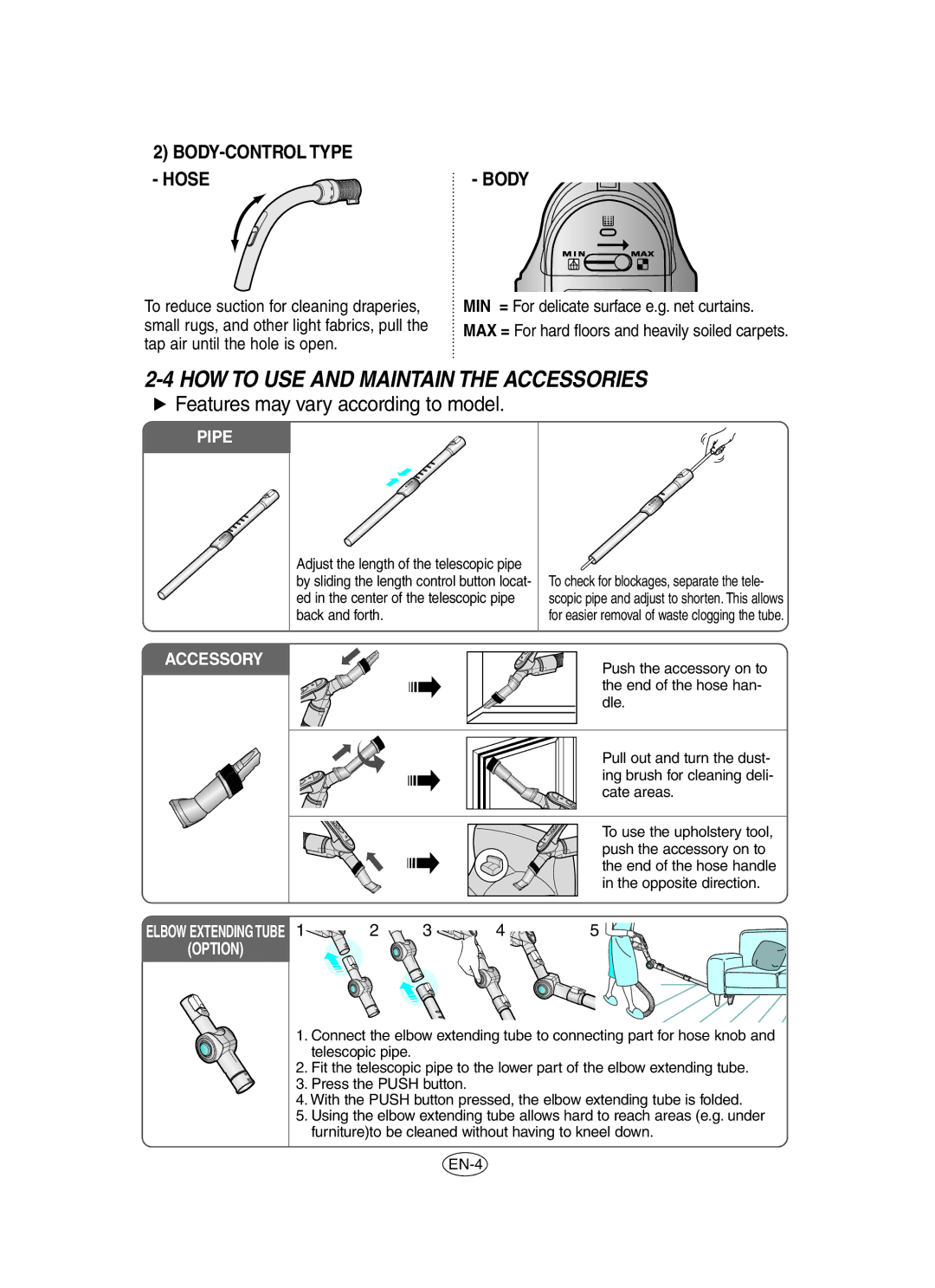 Samsung VCC8420V31/XEE, VCC8430V3S/XEE manual HOW to USE and Maintain the Accessories, BODY-CONTROL Type Hose, Body 