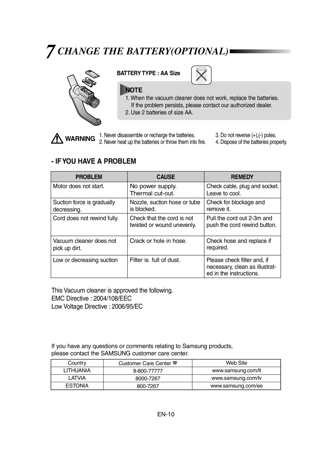 Samsung VCC8431V3R/SBW, VCC8451H3B/SBW manual 7CHANGE the Batteryoptional, Battery Type AA Size 