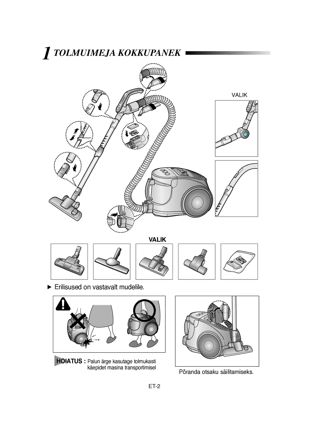 Samsung VCC8451H3B/SBW, VCC8431V3R/SBW manual Tolmuimeja Kokkupanek, Valik 