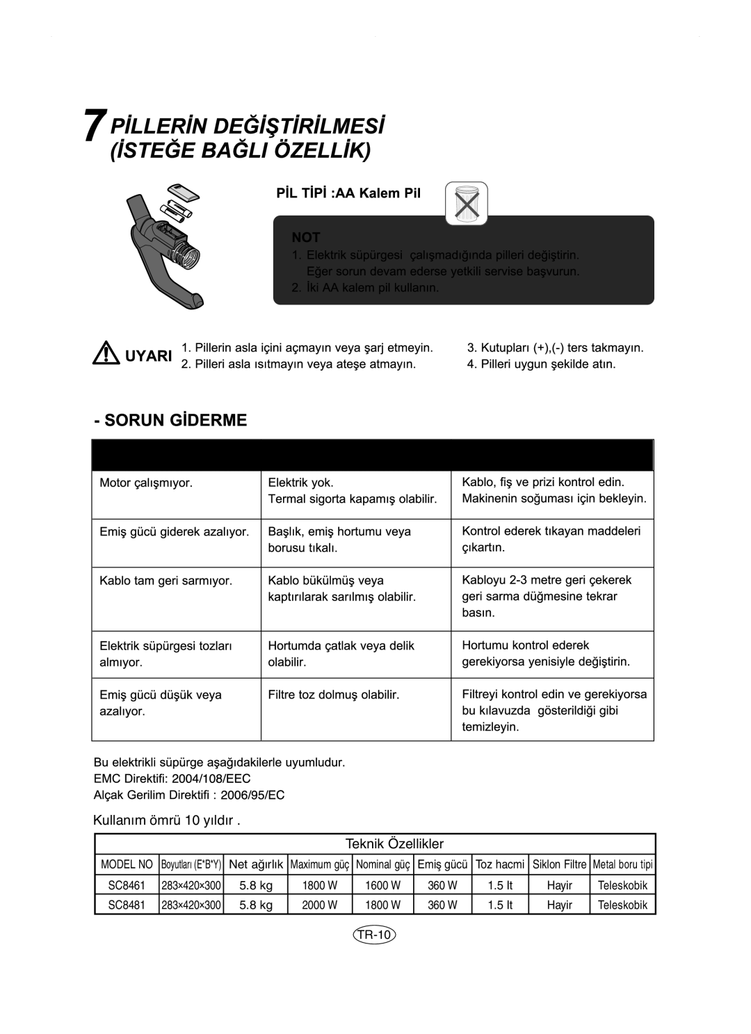 Samsung VCC8481H3R/ANU manual Kullanım ömrü 10 yıldır Teknik Özellikler 