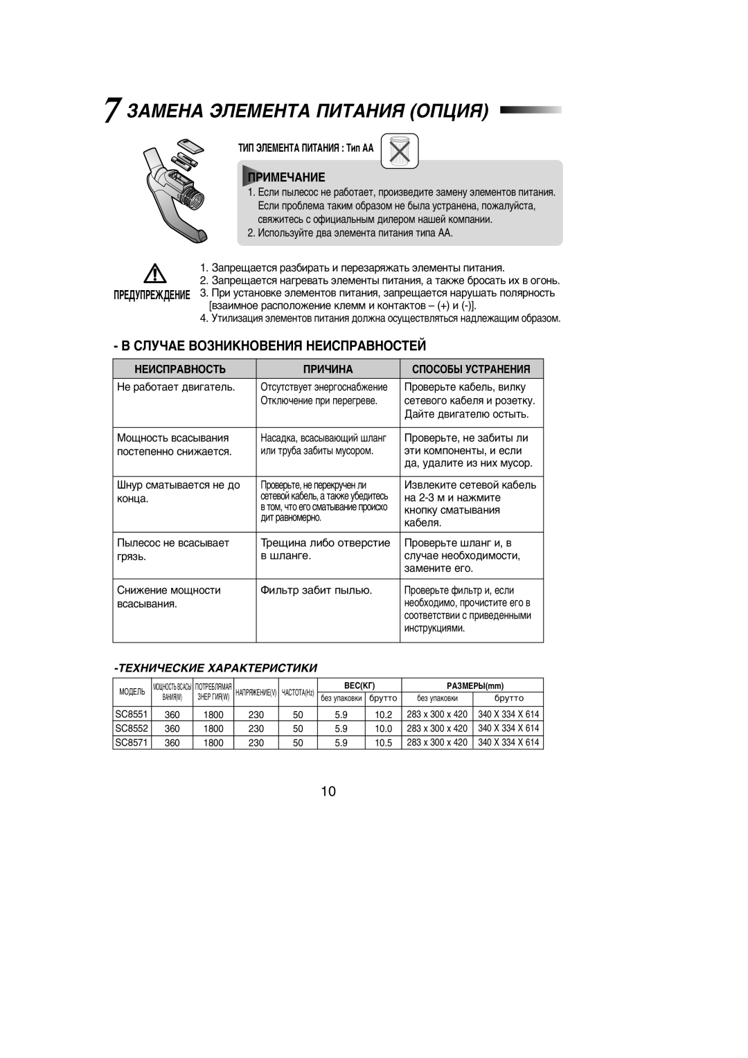 Samsung VCC8571H3K/SBW ÁÄåÖçÄ ùãÖåÖçíÄ èàíÄçàü éèñàü, ‚Á‡ËÏÌÓÂ ‡ÒÔÓÎÓÊÂÌËÂ Íîâïï Ë ÍÓÌÚ‡ÍÚÓ‚ + Ë, ˝ÚË ÍÓÏÔÓÌÂÌÚ˚, Ë Âòîë 