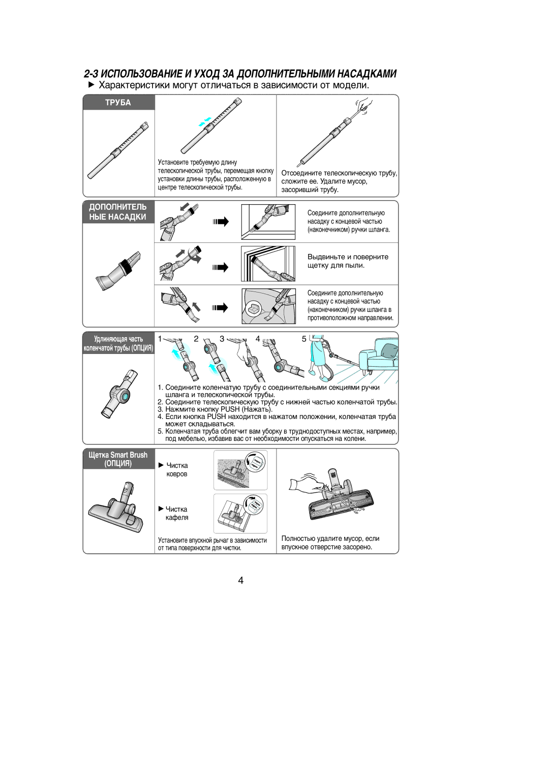 Samsung VCC8571H3K/SBW, VCC8550H4K/XEU, VCC8571H3K/XEV manual 3àëèéãúáéÇÄçàÖ à ìïéÑ áÄ ÑéèéãçàíÖãúçõåà çÄëÄÑäÄåà, ÍêìÅÄ 