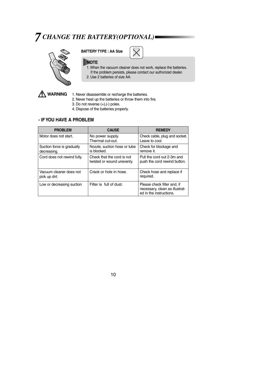 Samsung VCC8551H3S/XEV manual 7CHANGE the Batteryoptional, Motor does not start No power supply, Check for blockage 