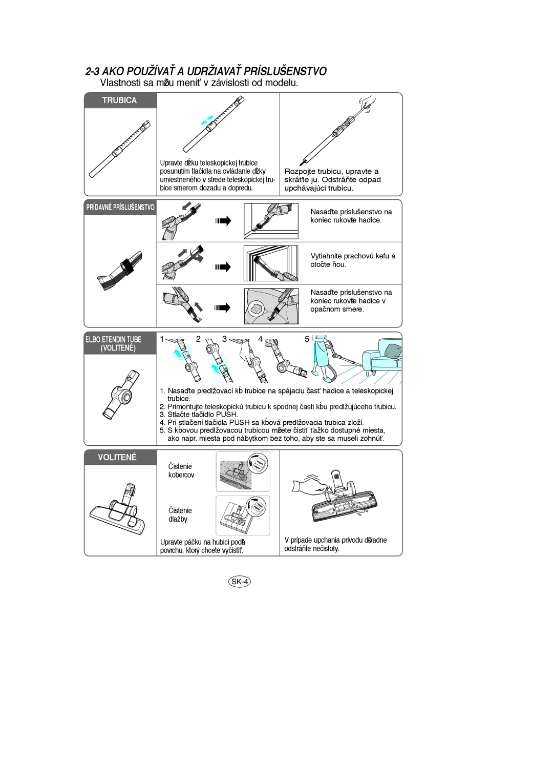 Samsung VCC8570H3C/XEH manual AKO Používaë a Udržiavaë Príslušenstvo, Trubica 