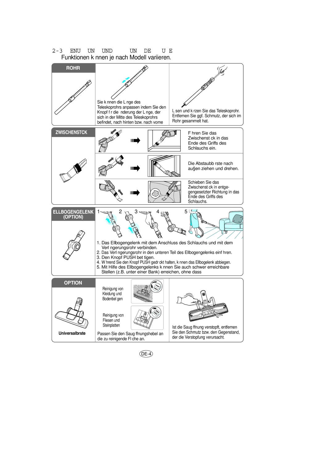 Samsung VCC8571H3K/XEV, VCC8571H3K/SBW manual Benutzung UND Wartung DES Zubehörs, Rohr 