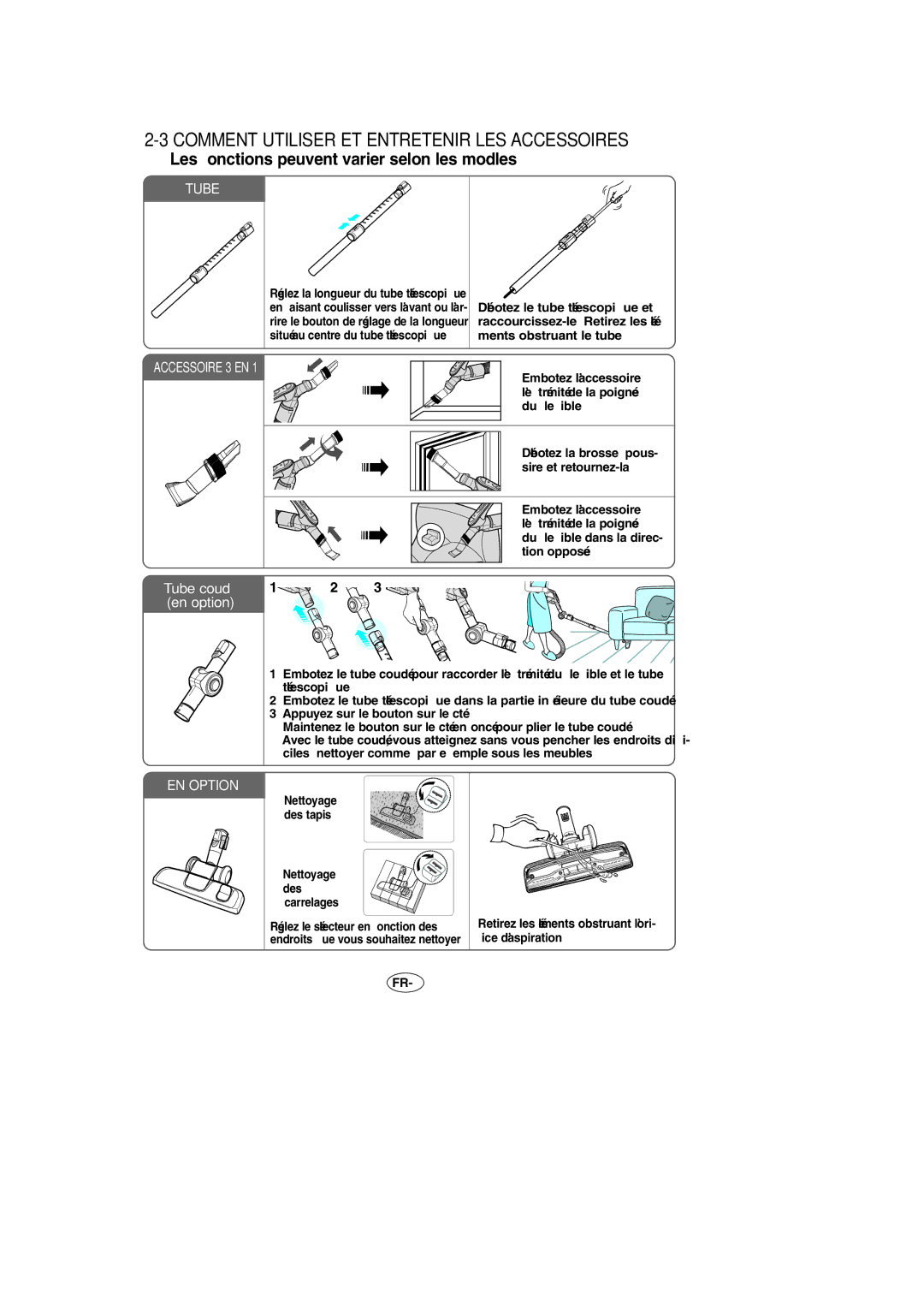 Samsung VCC8571H3K/SBW, VCC8571H3K/XEV manual Comment Utiliser ET Entretenir LES Accessoires, Tube 