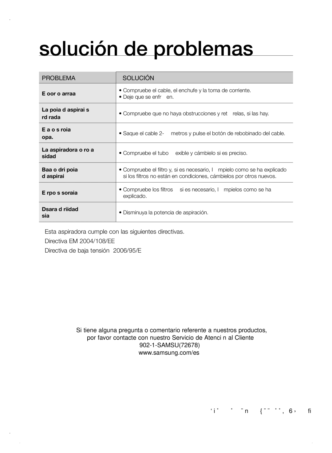 Samsung VCC8680V3A/XEC, VCC8680V3A/ANU manual Solución de problemas, Problema Solución 