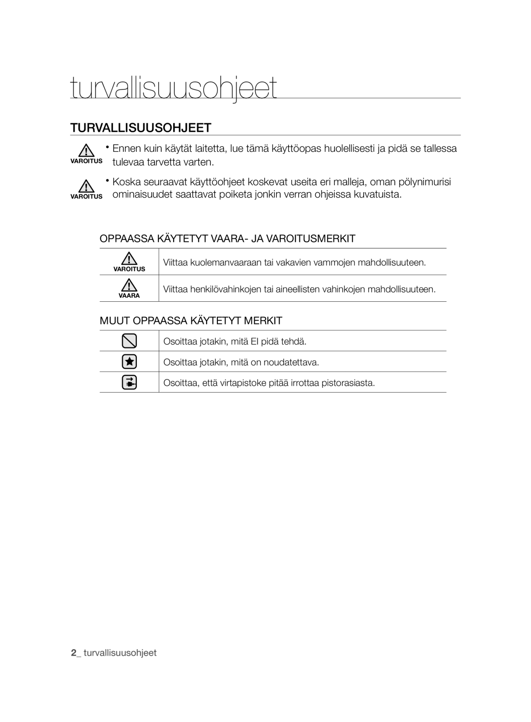 Samsung VCC8680V3K/XEE manual Turvallisuusohjeet, Oppaassa Käytetyt VAARA- JA Varoitusmerkit, Muut Oppaassa Käytetyt Merkit 