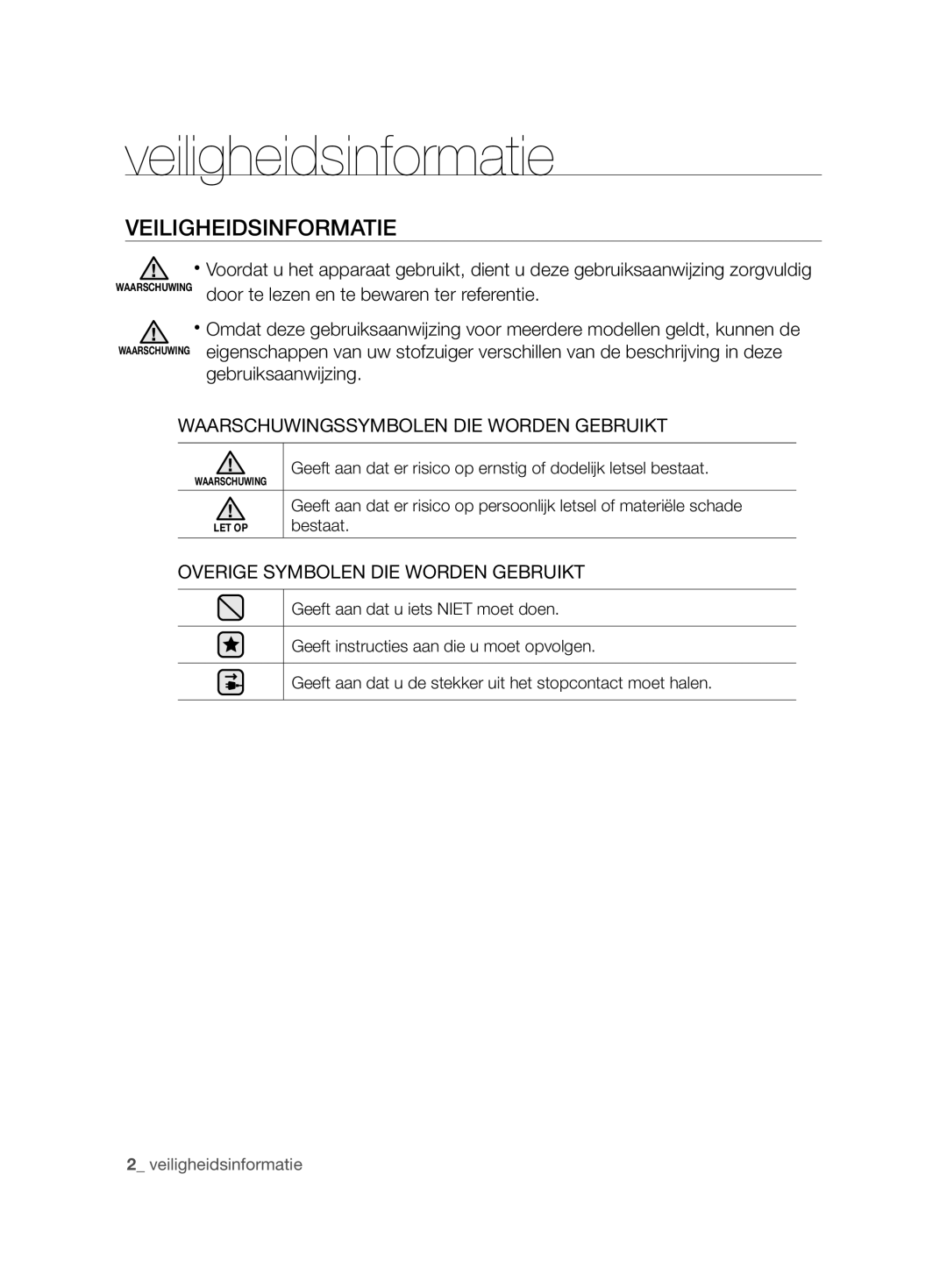 Samsung VCC86H0H3S/XEG, VCC86H0H3S/XEF manual Veiligheidsinformatie, Waarschuwingssymbolen DIE Worden Gebruikt 