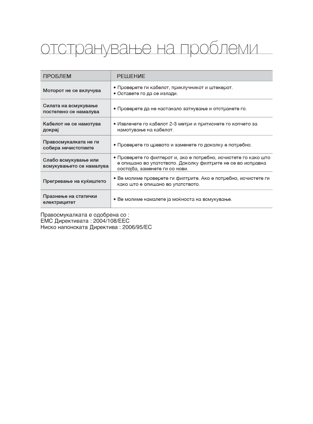 Samsung VCC8780H3A/XSG, VCC8780H3A/BOL, VCC8780H3A/TWL, VCC8780H4A/ATC, VCC8780H3A/XEH manual Отстранување на проблеми 